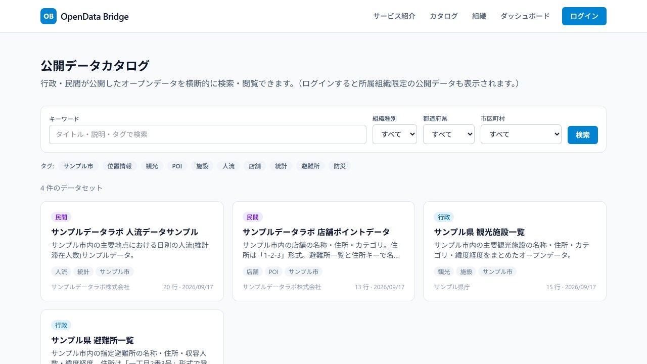 OpenData Bridge の公開データカタログ画面。行政と民間のデータセットが並ぶ(デモデータ)
